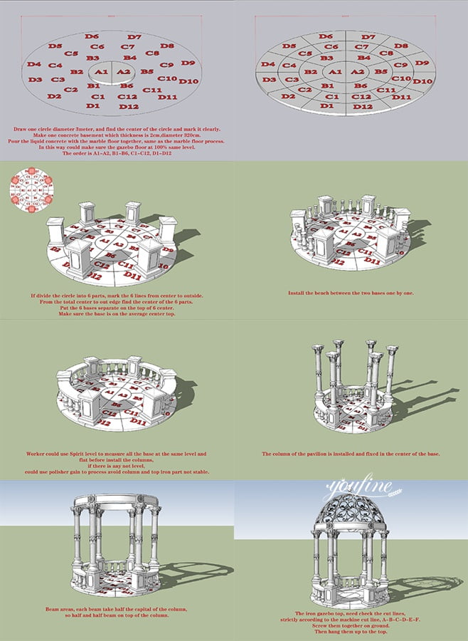 Professional installation process