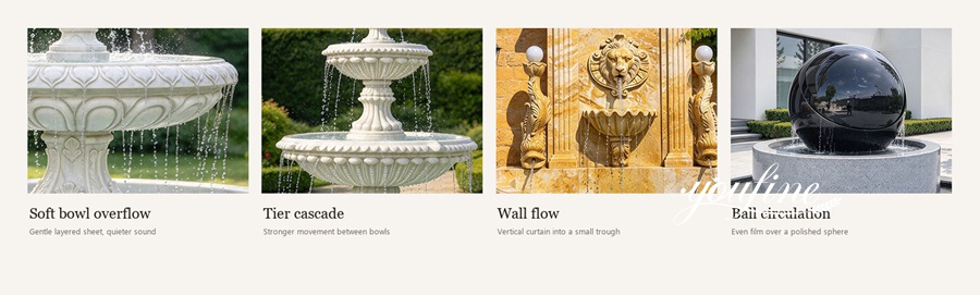 Four types of marble fountains: soft bowl overflow, tier cascade, wall flow, and ball circulation, showcasing different water flow styles.